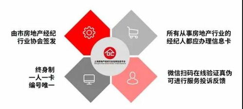 上海已完成4.5万张房地产经纪人实名信息卡发放,逾期不办记入企业诚信档案